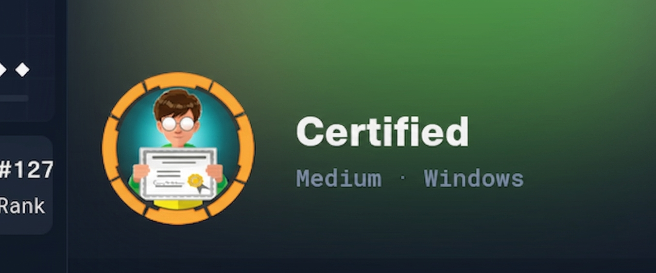 HTB Certified