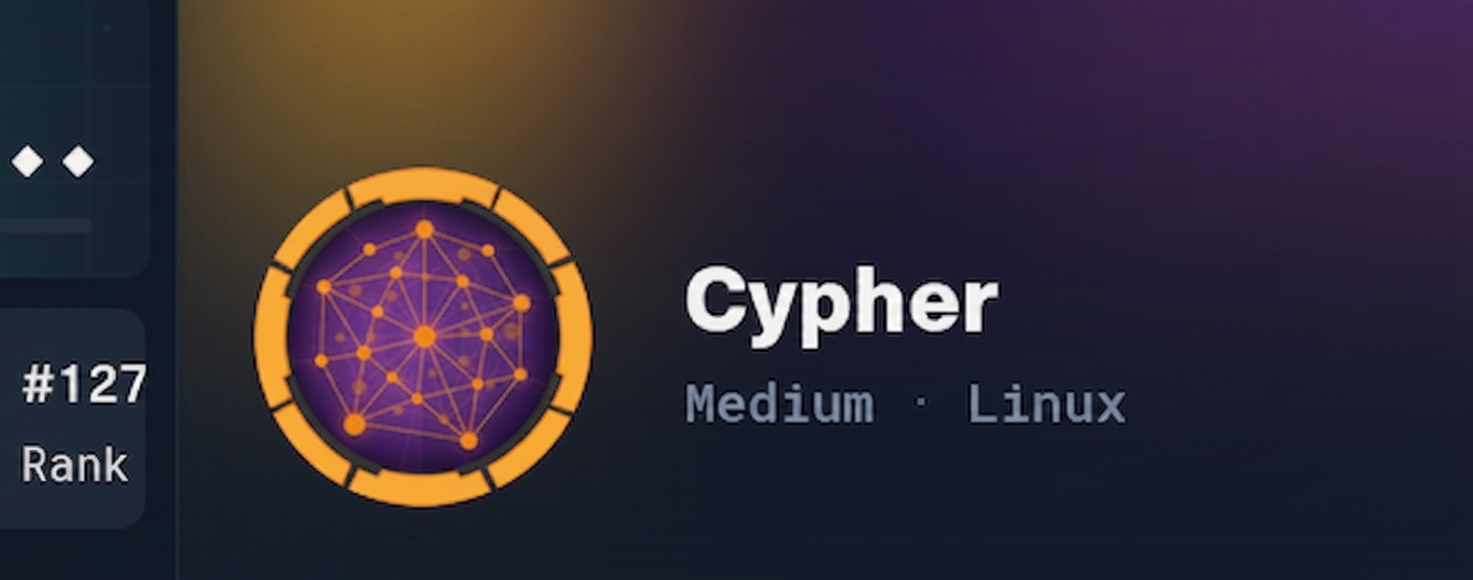 HTB Cypher